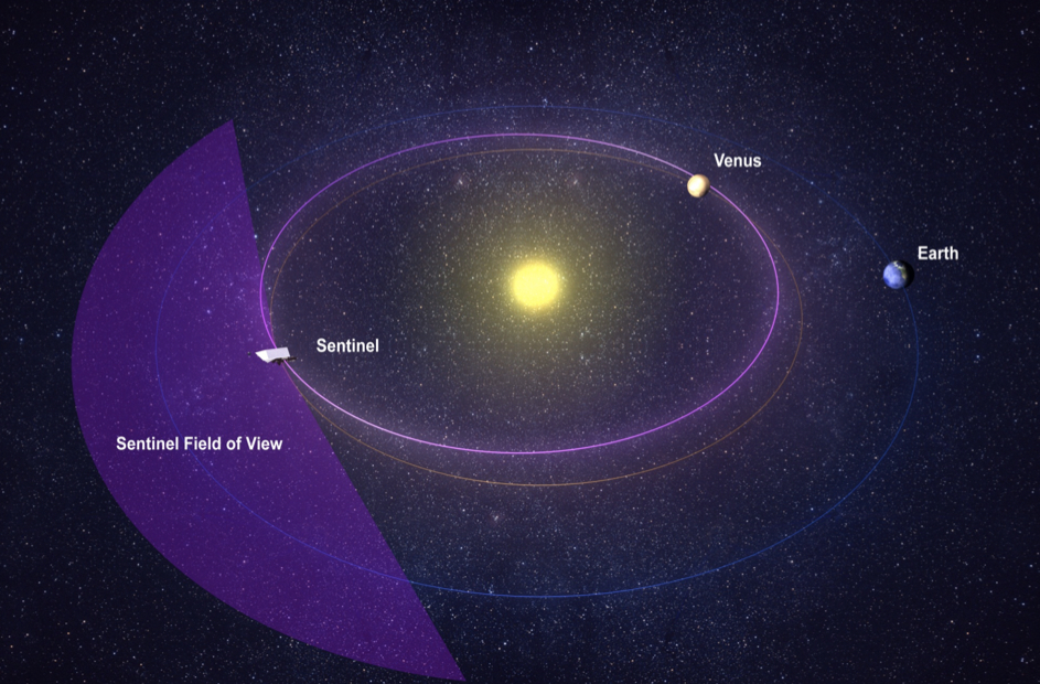 Asteroid-Hunting Private Telescope Could Find 500,000 Space Rocks